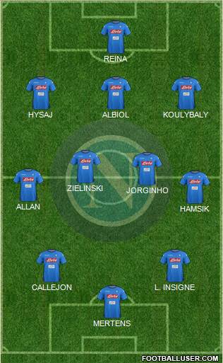 Napoli Formation 2017