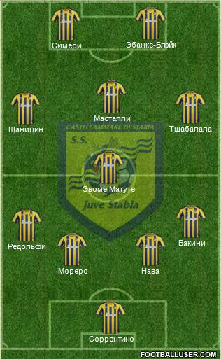 Juve Stabia 4-1-3-2 football formation