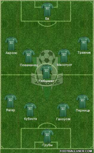 Jablonec Formation 2017