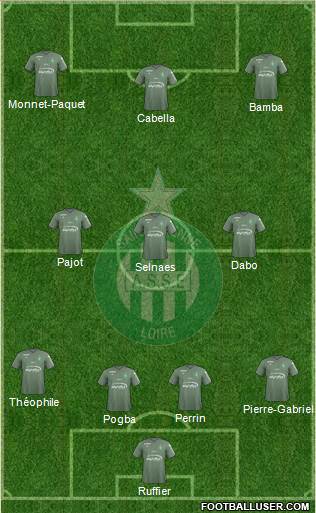 A.S. Saint-Etienne Formation 2017