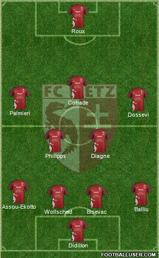 Football Club de Metz football formation