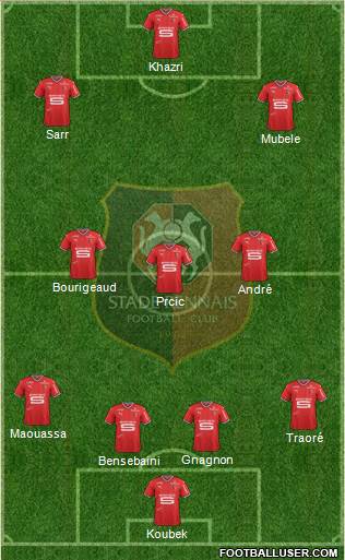 Stade Rennais Football Club Formation 2017