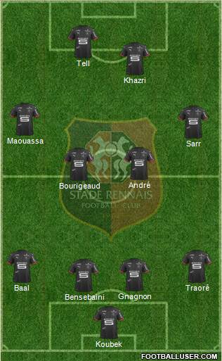 Stade Rennais Football Club Formation 2017