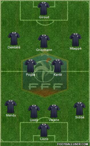 France Formation 2017