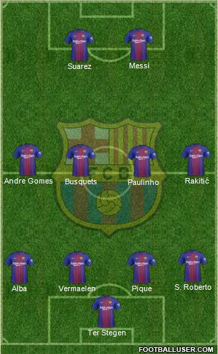 F.C. Barcelona Formation 2017