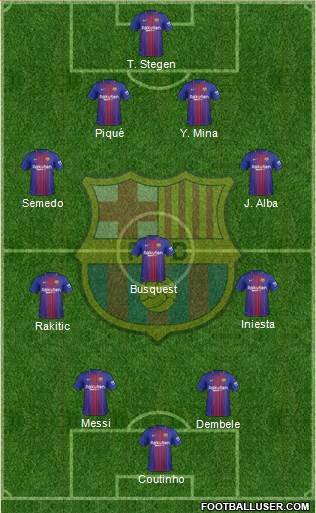 F.C. Barcelona Formation 2017