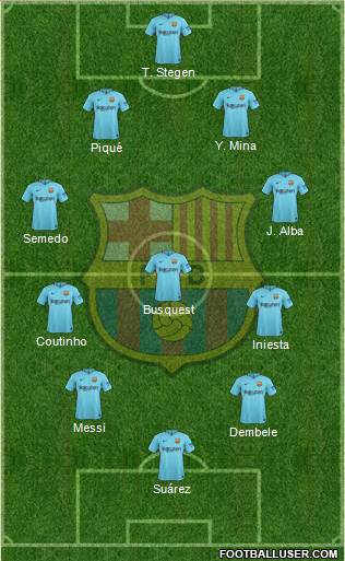 F.C. Barcelona Formation 2017