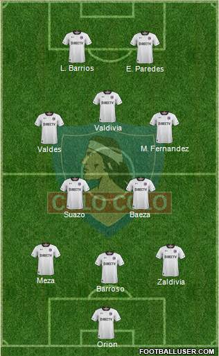 CSD Colo Colo Formation 2017