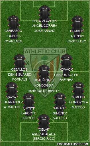Athletic Club Formation 2017