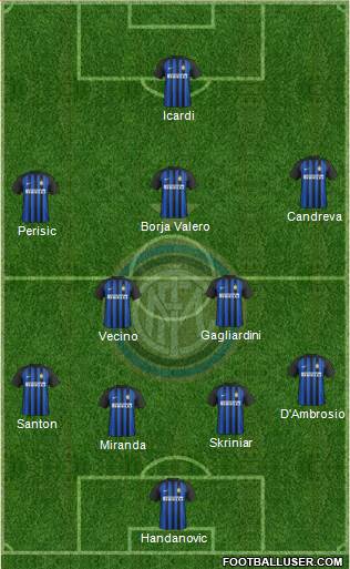 F.C. Internazionale Formation 2017