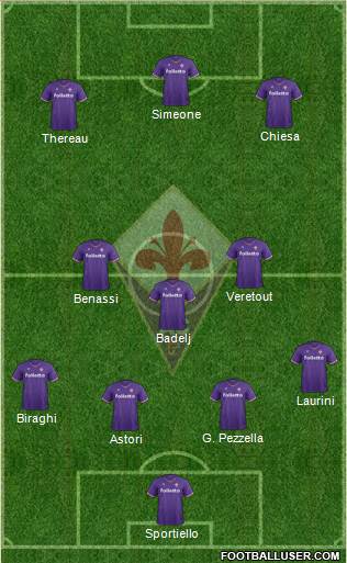 Fiorentina Formation 2017