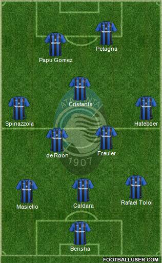 Atalanta Formation 2017