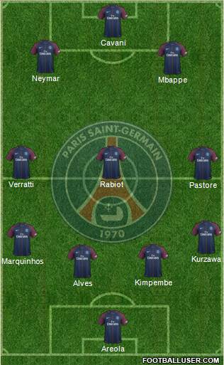 Paris Saint-Germain Formation 2017
