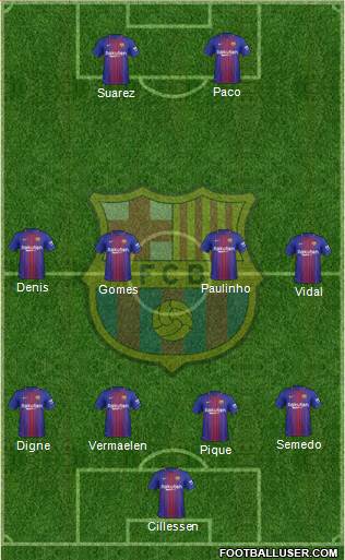 F.C. Barcelona Formation 2017