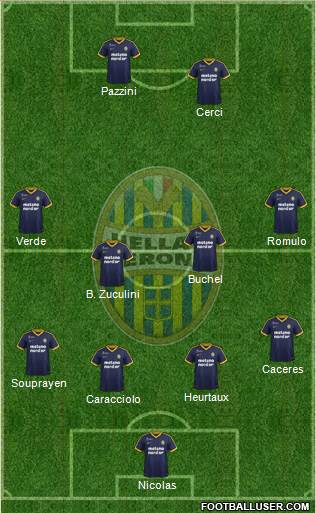 Hellas Verona Formation 2017