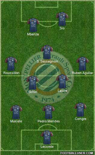 Montpellier Hérault Sport Club Formation 2017