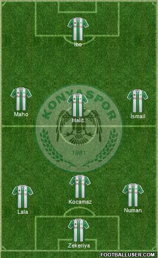 Konyaspor Formation 2017