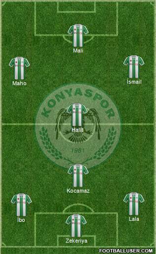 Konyaspor Formation 2017