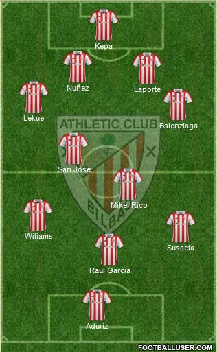 Athletic Club Formation 2017