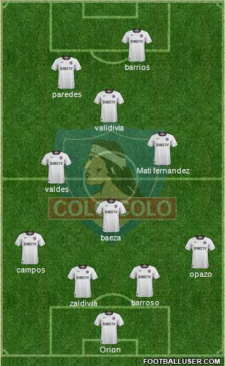 CSD Colo Colo Formation 2017