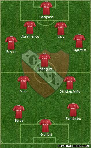 Independiente Formation 2017