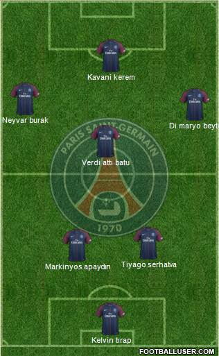 Paris Saint-Germain Formation 2017