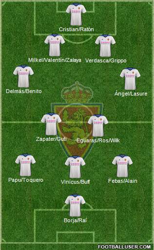 R. Zaragoza S.A.D. Formation 2017