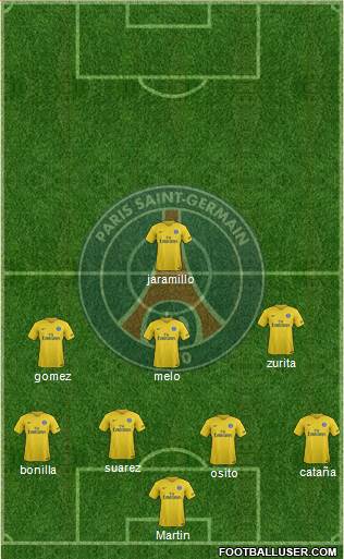 Paris Saint-Germain Formation 2017