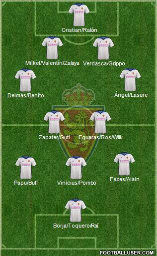 R. Zaragoza S.A.D. Formation 2017