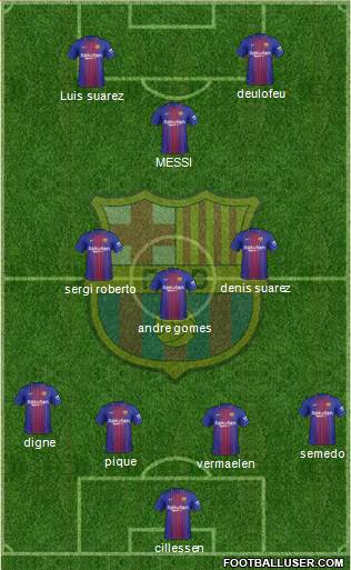 F.C. Barcelona Formation 2017