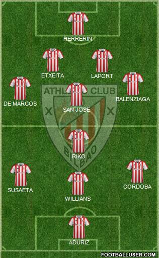 Athletic Club Formation 2017