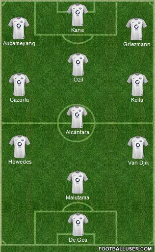 Torquay United Formation 2017