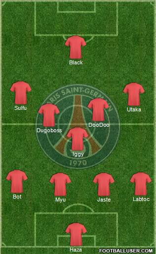 Paris Saint-Germain Formation 2017