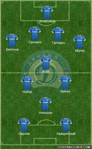 Dinamo Minsk 4-4-2 football formation