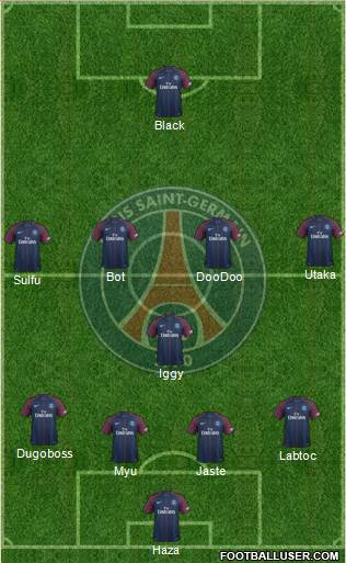Paris Saint-Germain Formation 2017