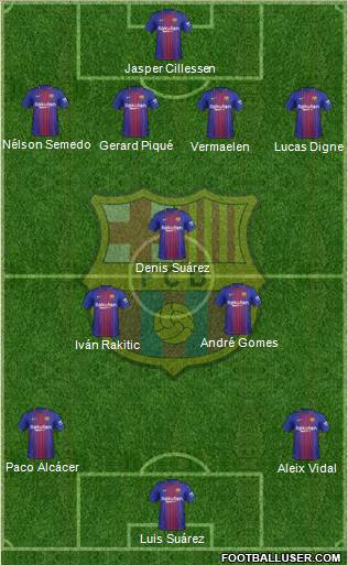 F.C. Barcelona Formation 2017
