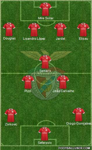 Sport Lisboa e Benfica - SAD Formation 2017