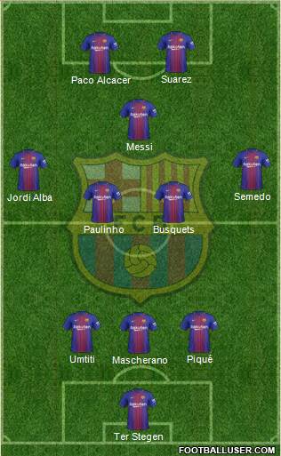 F.C. Barcelona Formation 2017