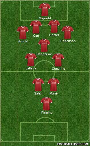 Liverpool Formation 2017