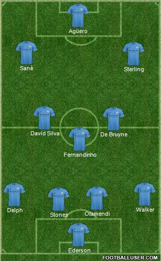Manchester City Formation 2017