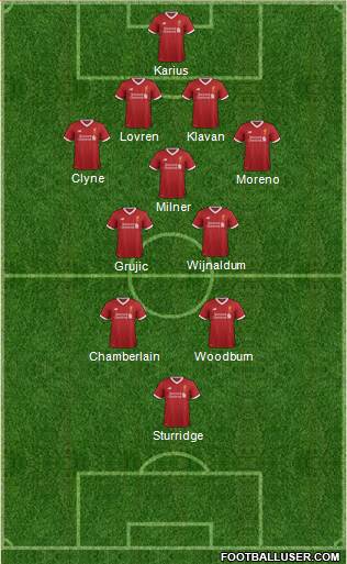 Liverpool Formation 2017