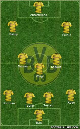 Borussia Dortmund Formation 2017