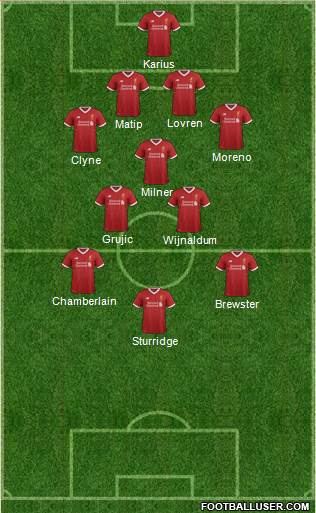 Liverpool Formation 2017