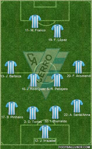 Club Atlético Cerro Formation 2017