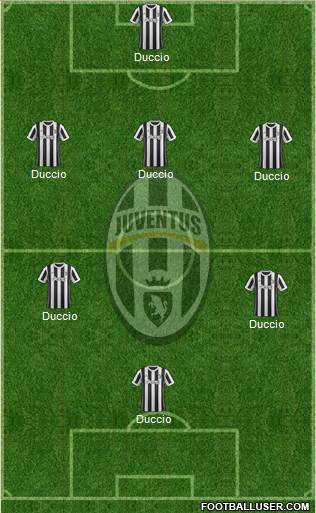 Juventus Formation 2017