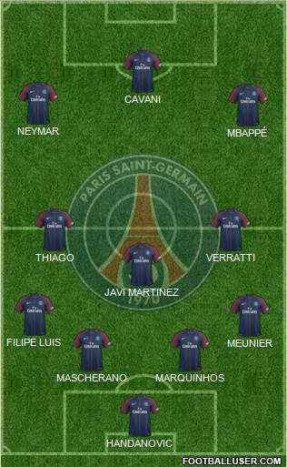 Paris Saint-Germain Formation 2017