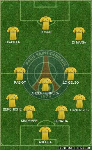 Paris Saint-Germain Formation 2017