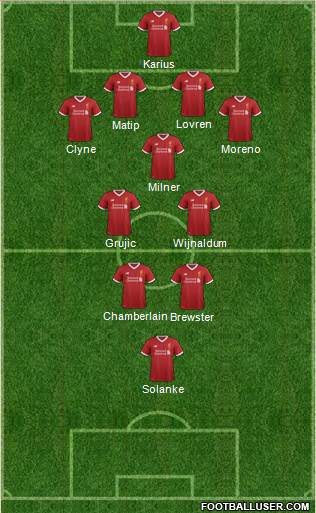 Liverpool Formation 2017