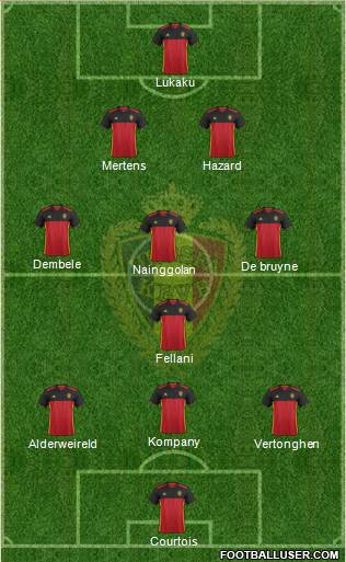 Belgium Formation 2017