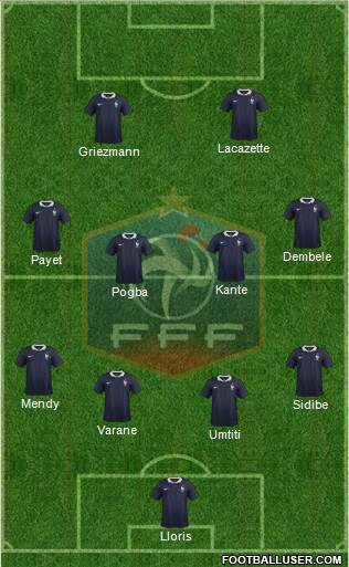 France Formation 2017